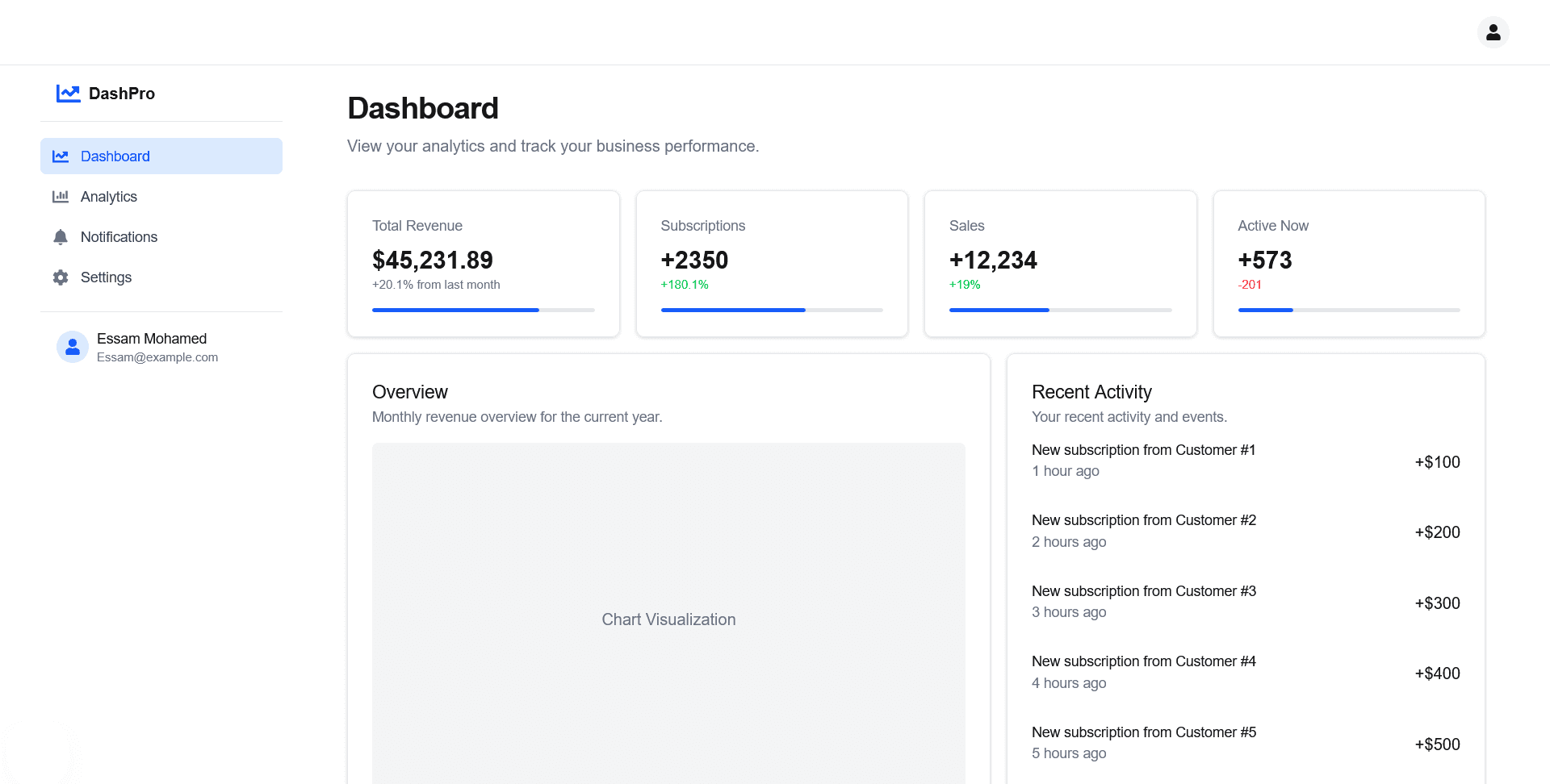 Dashboard Preview
